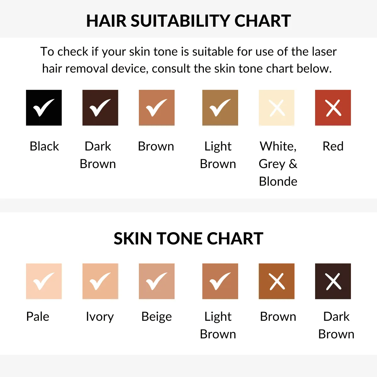 Advanced CurrentBody Skin Laser Hair Removal Device for Effective At-Home Treatment