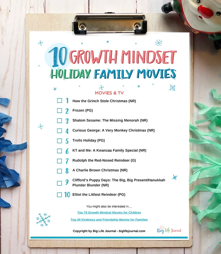 Growth Mindset Holidays & Celebrations Kit PDF- Professional License