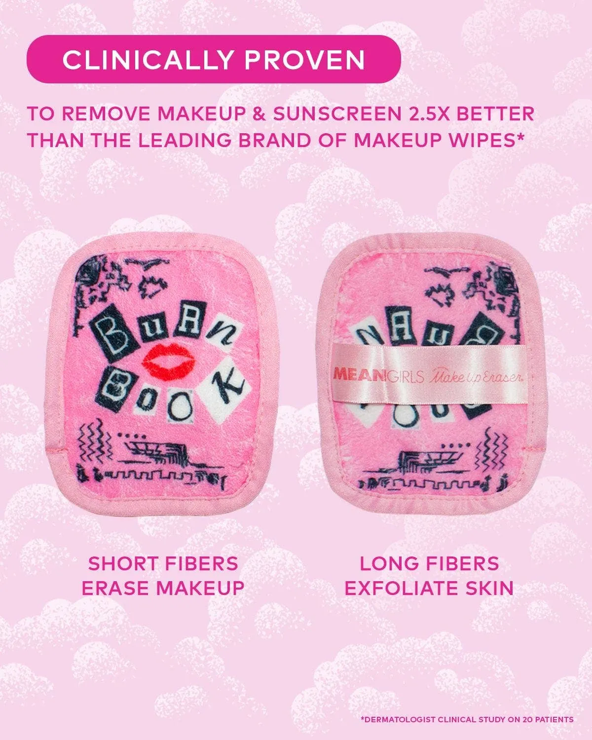 Mean Girls MakeUp Eraser 7-Day Gift Set TM & 2024 Paramount
